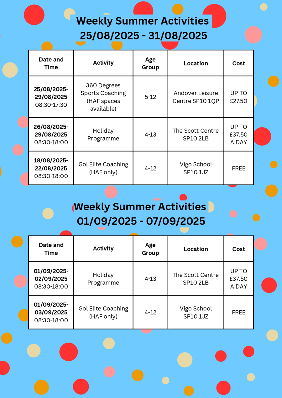 Summer Activities 25 August to31 August 2025